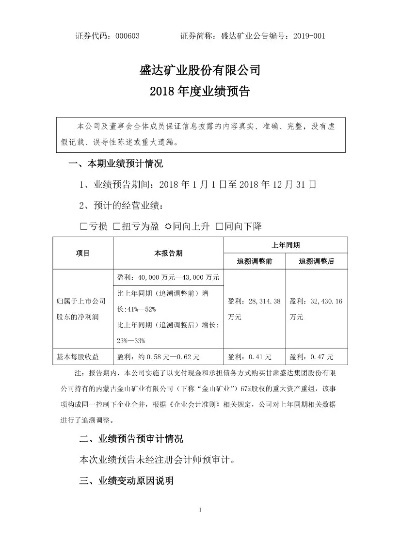 �й����ط�7790���Ӽ���(�ɷ�)���޹�˾-�ٷ���վ