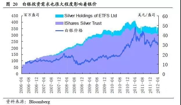 �й����ط�7790���Ӽ���(�ɷ�)���޹�˾-�ٷ���վ