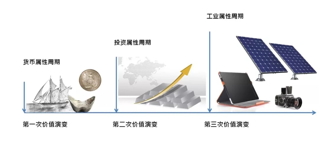 �й����ط�7790���Ӽ���(�ɷ�)���޹�˾-�ٷ���վ