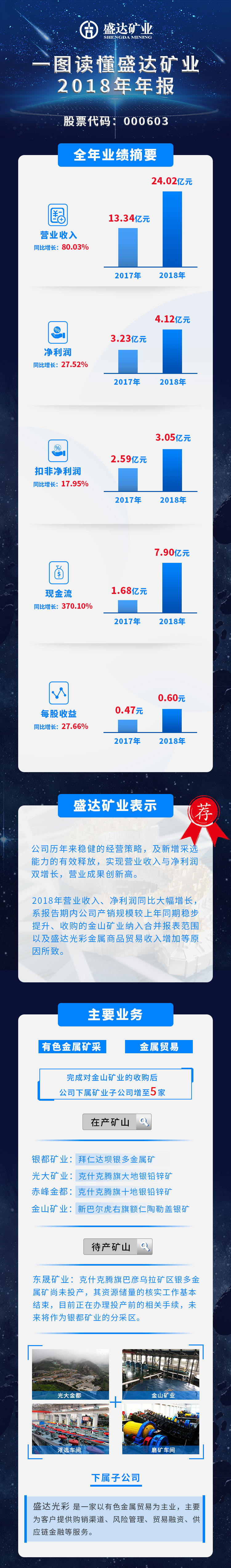 �й����ط�7790���Ӽ���(�ɷ�)���޹�˾-�ٷ���վ