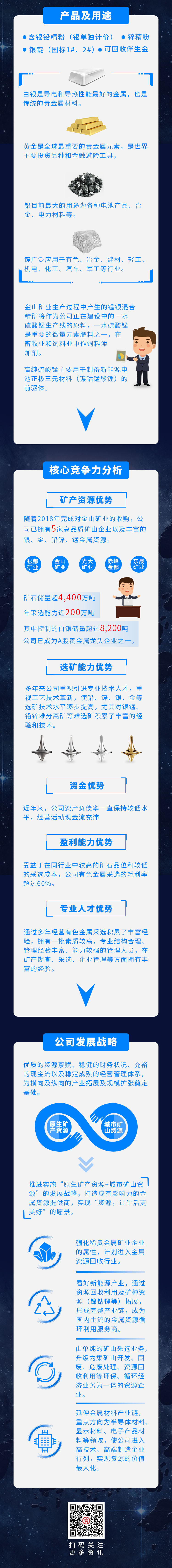 �й����ط�7790���Ӽ���(�ɷ�)���޹�˾-�ٷ���վ