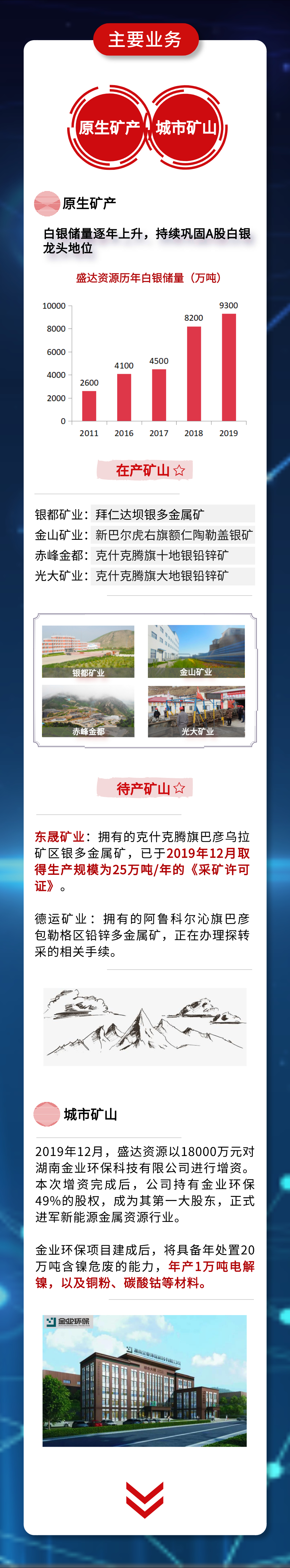 �й����ط�7790���Ӽ���(�ɷ�)���޹�˾-�ٷ���վ