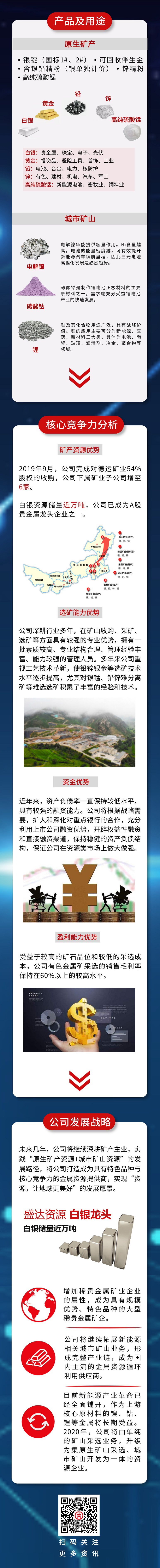 �й����ط�7790���Ӽ���(�ɷ�)���޹�˾-�ٷ���վ