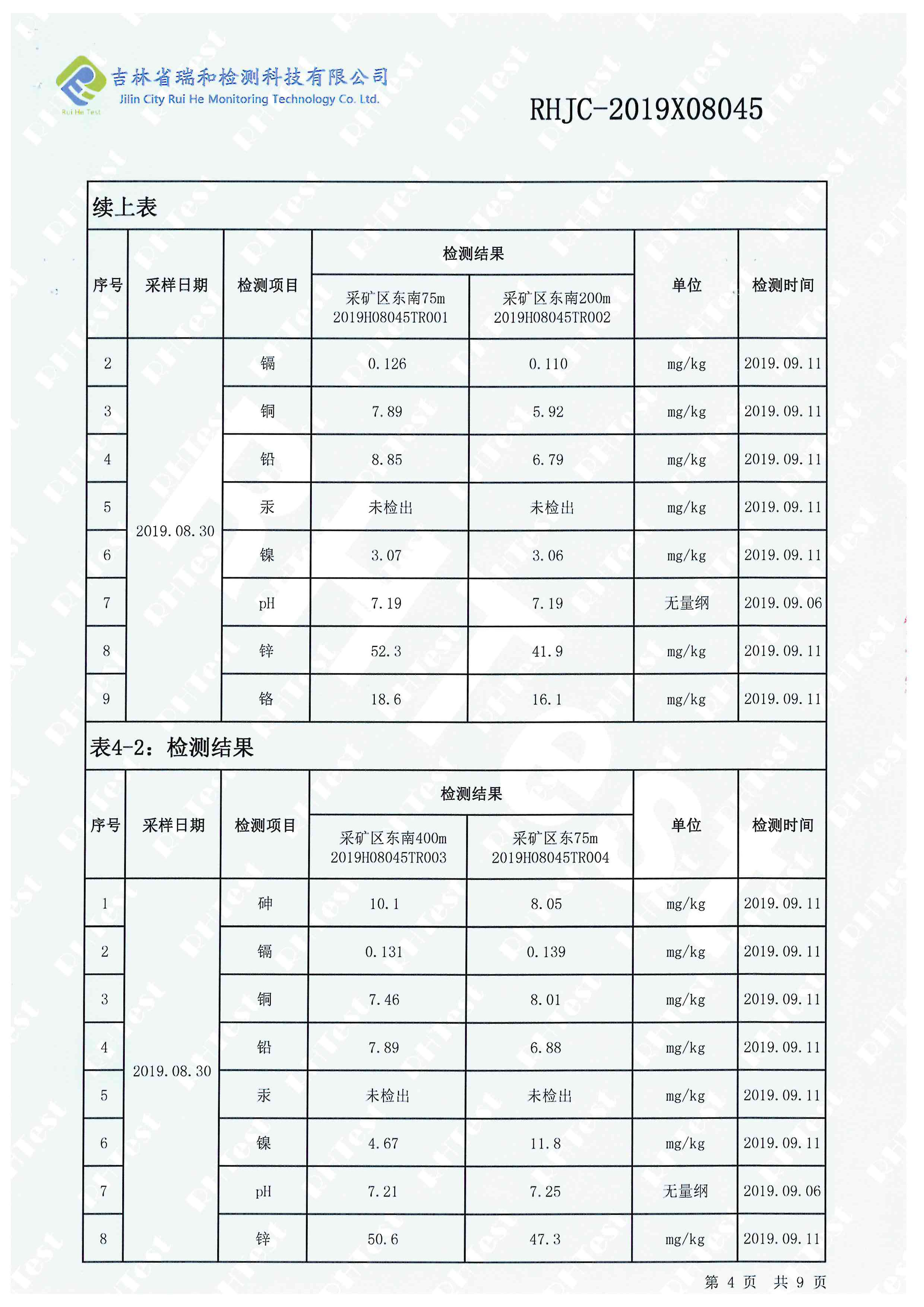 �й����ط�7790���Ӽ���(�ɷ�)���޹�˾-�ٷ���վ