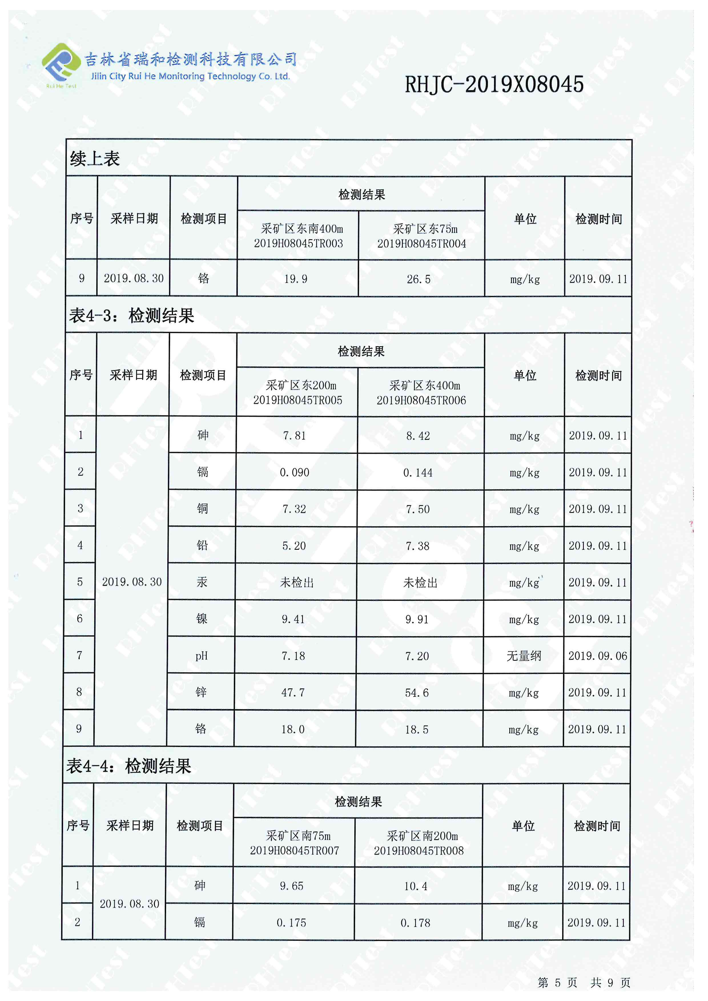 �й����ط�7790���Ӽ���(�ɷ�)���޹�˾-�ٷ���վ