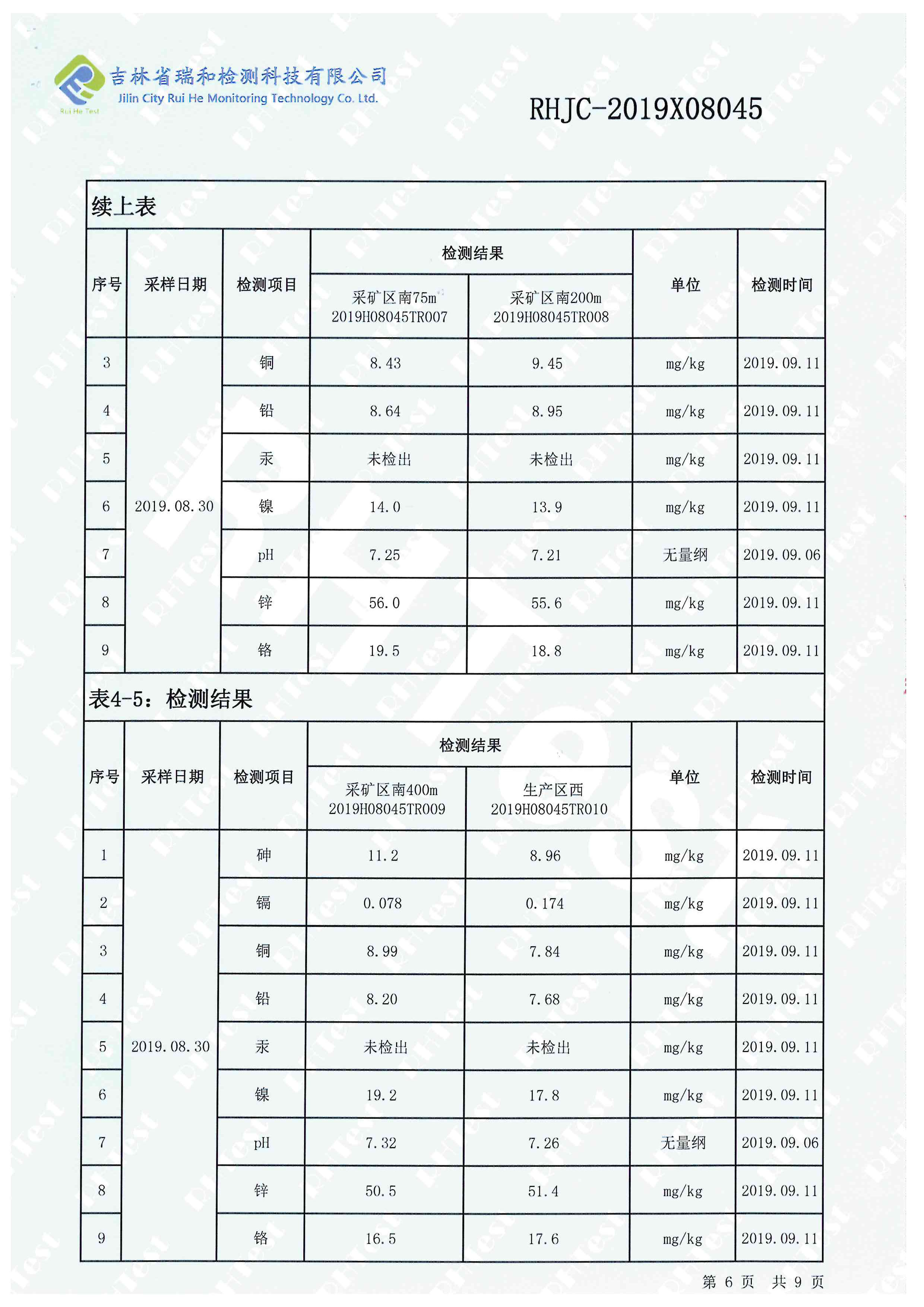 �й����ط�7790���Ӽ���(�ɷ�)���޹�˾-�ٷ���վ