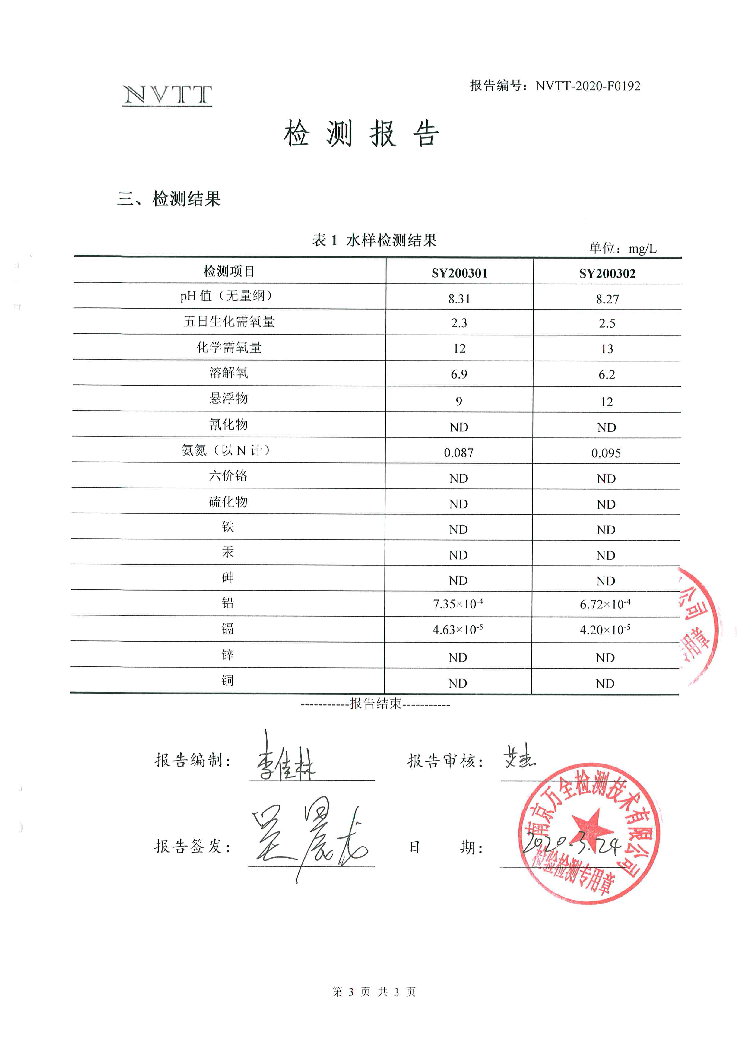 �й����ط�7790���Ӽ���(�ɷ�)���޹�˾-�ٷ���վ