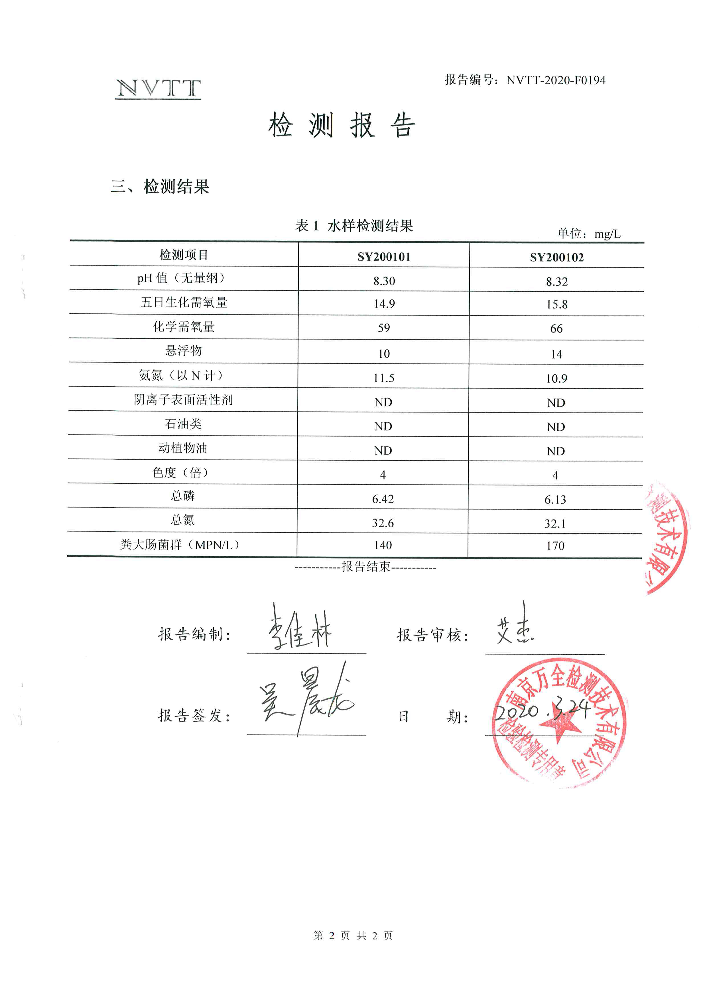 �й����ط�7790���Ӽ���(�ɷ�)���޹�˾-�ٷ���վ