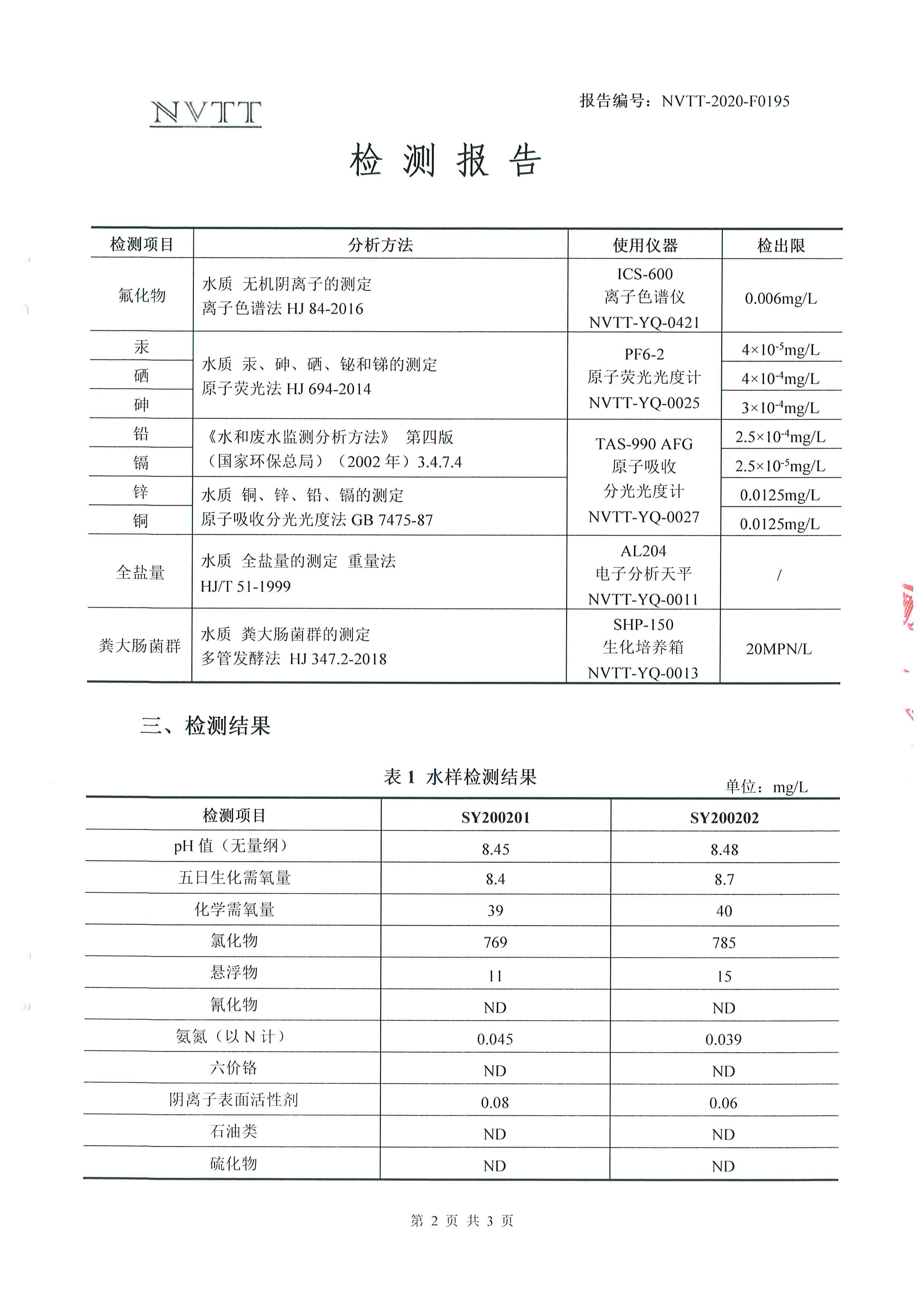 �й����ط�7790���Ӽ���(�ɷ�)���޹�˾-�ٷ���վ