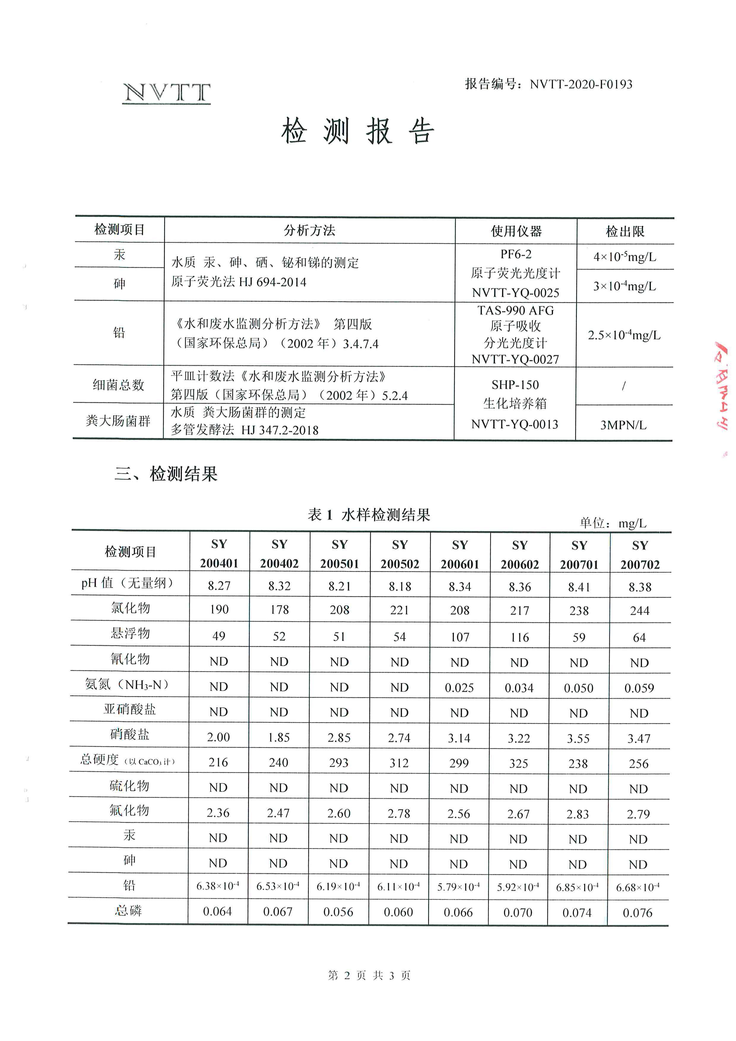 �й����ط�7790���Ӽ���(�ɷ�)���޹�˾-�ٷ���վ