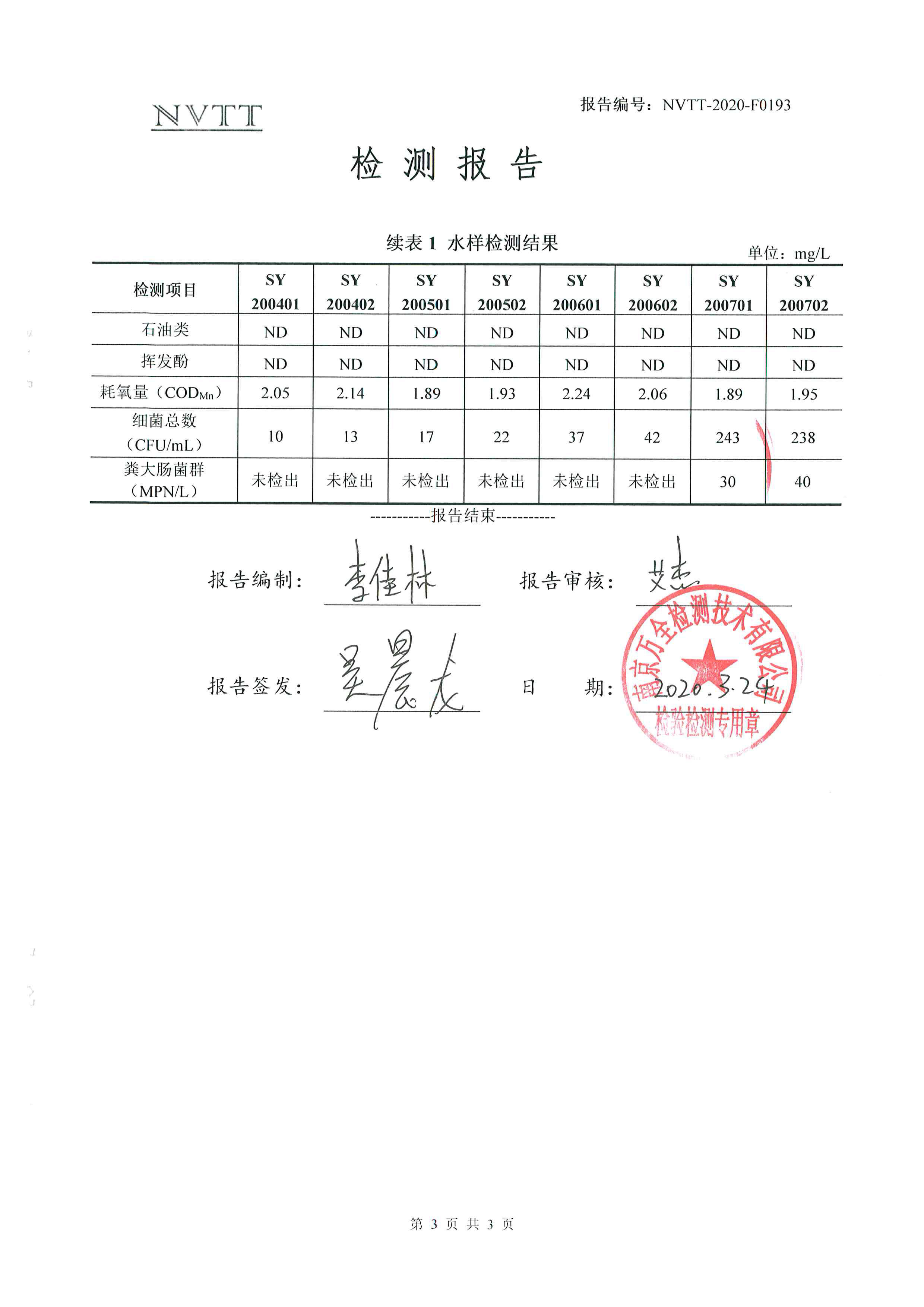 �й����ط�7790���Ӽ���(�ɷ�)���޹�˾-�ٷ���վ