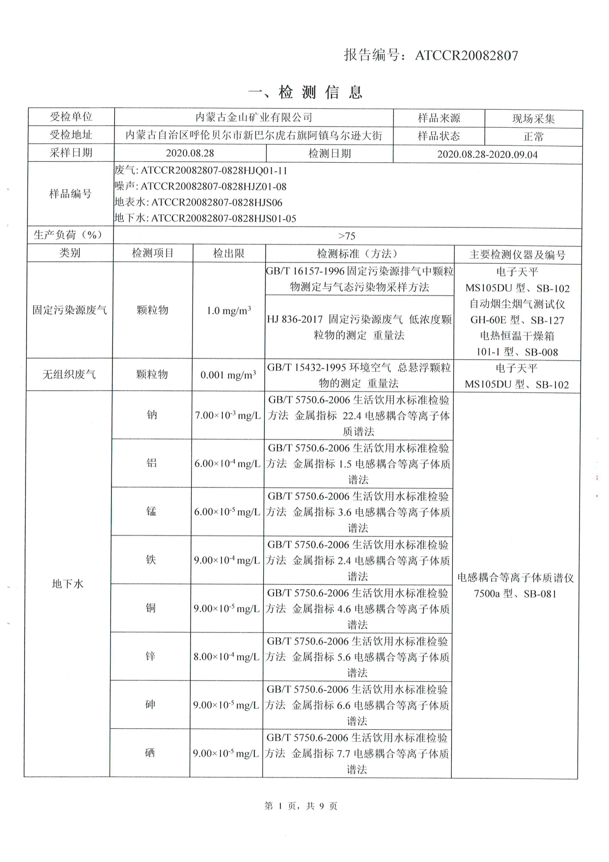 �й����ط�7790���Ӽ���(�ɷ�)���޹�˾-�ٷ���վ