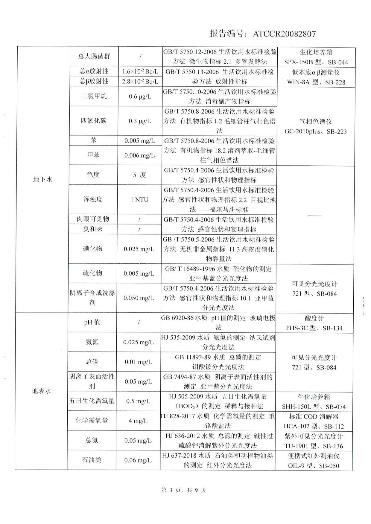 �й����ط�7790���Ӽ���(�ɷ�)���޹�˾-�ٷ���վ