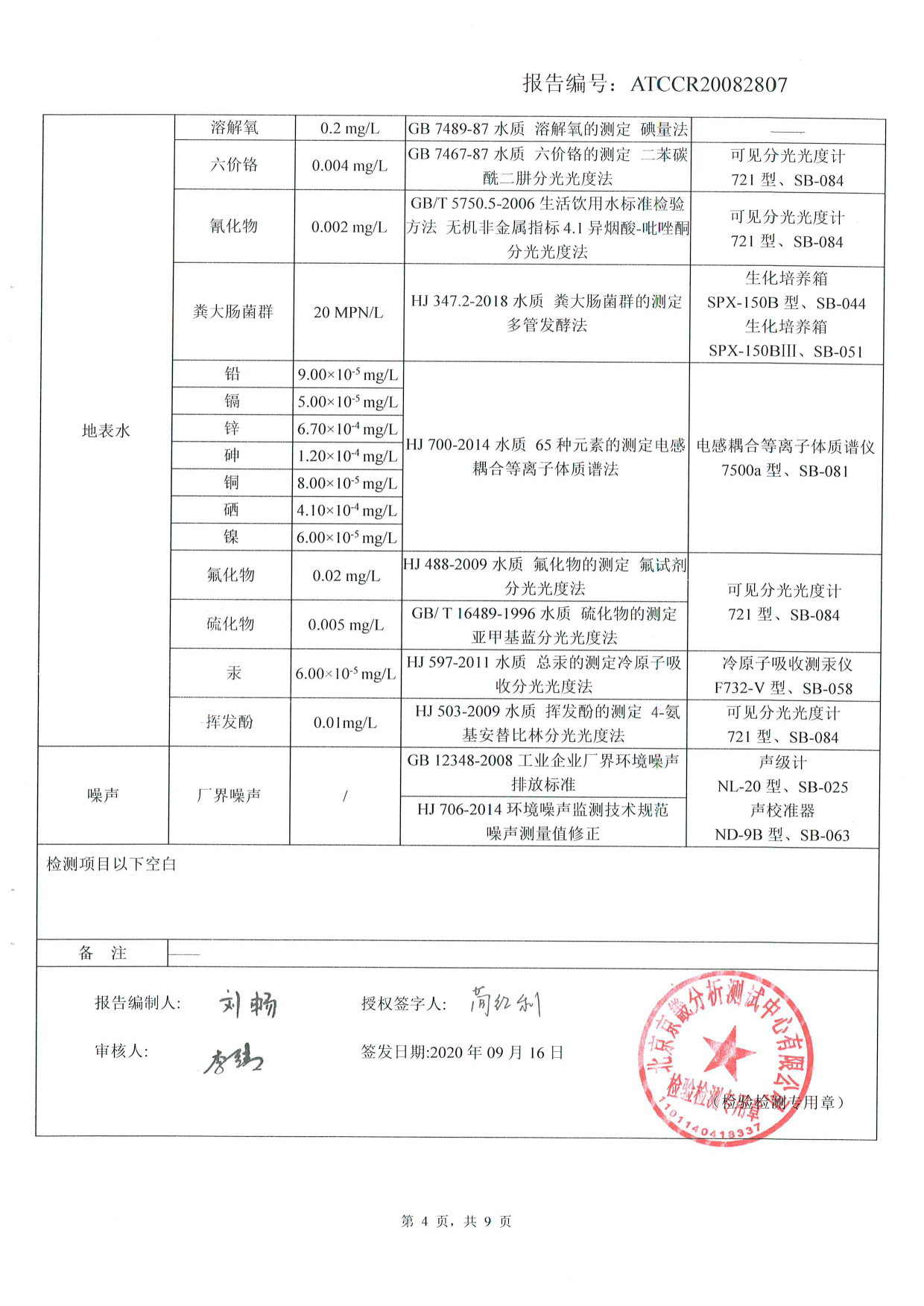 �й����ط�7790���Ӽ���(�ɷ�)���޹�˾-�ٷ���վ