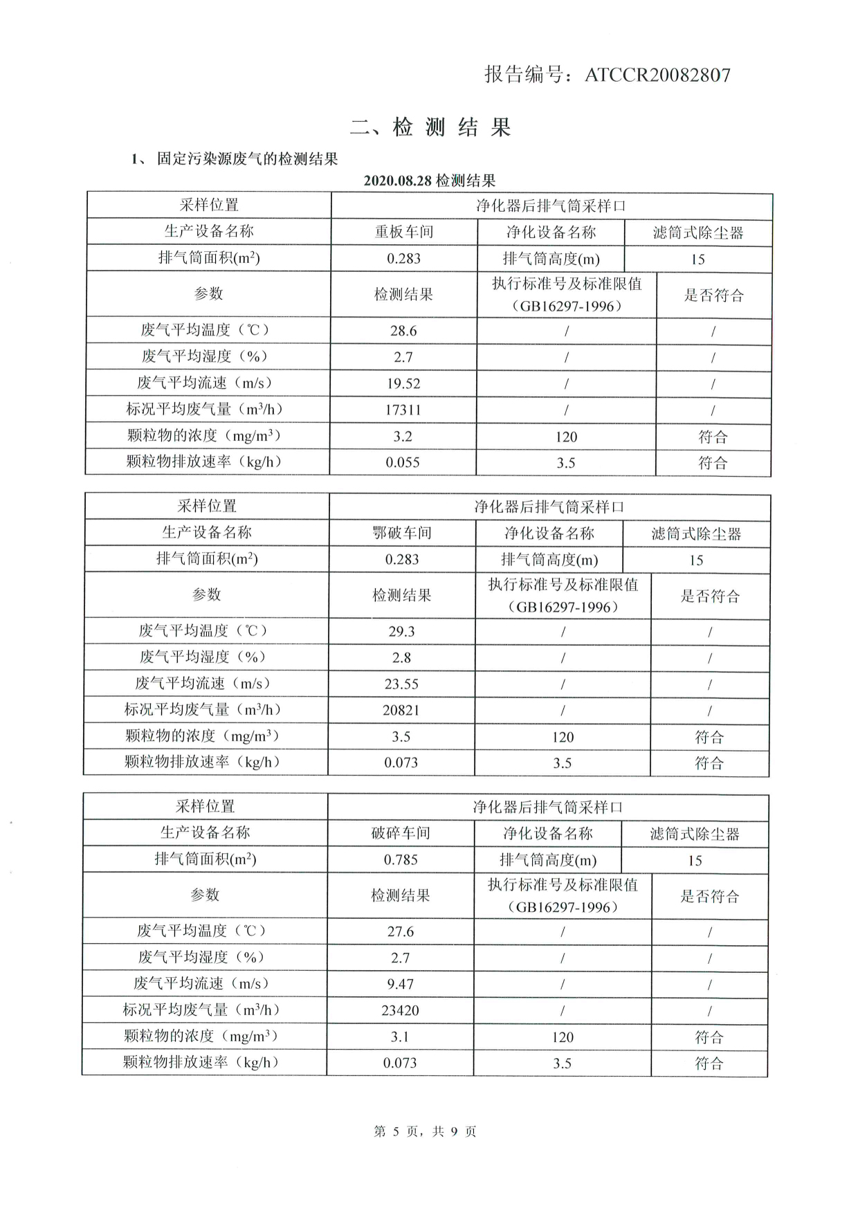 �й����ط�7790���Ӽ���(�ɷ�)���޹�˾-�ٷ���վ