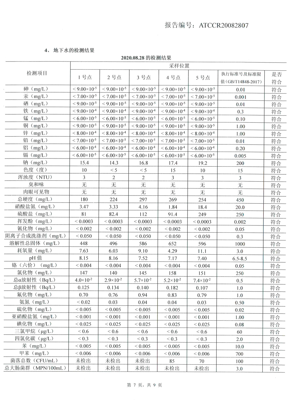 �й����ط�7790���Ӽ���(�ɷ�)���޹�˾-�ٷ���վ