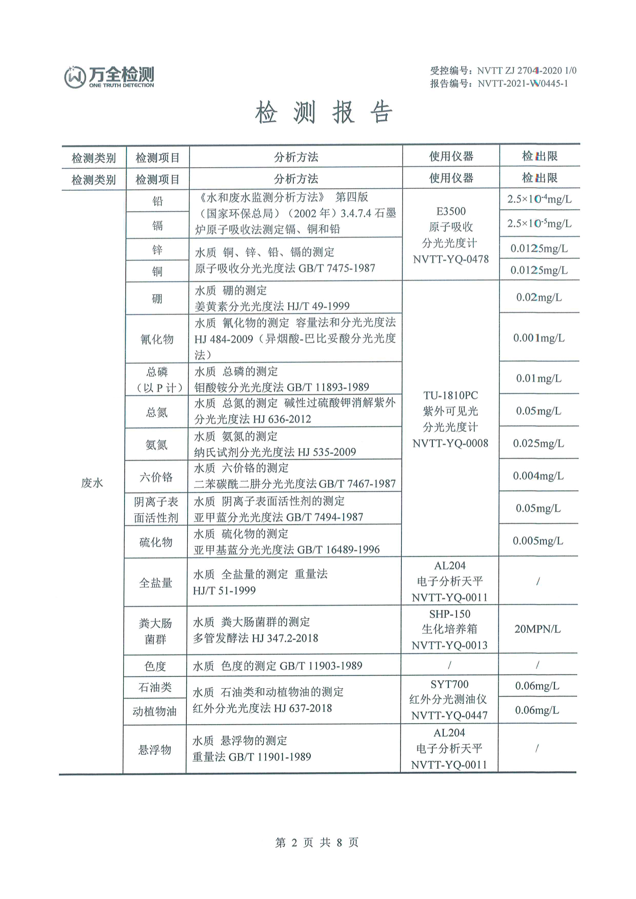 �й����ط�7790���Ӽ���(�ɷ�)���޹�˾-�ٷ���վ