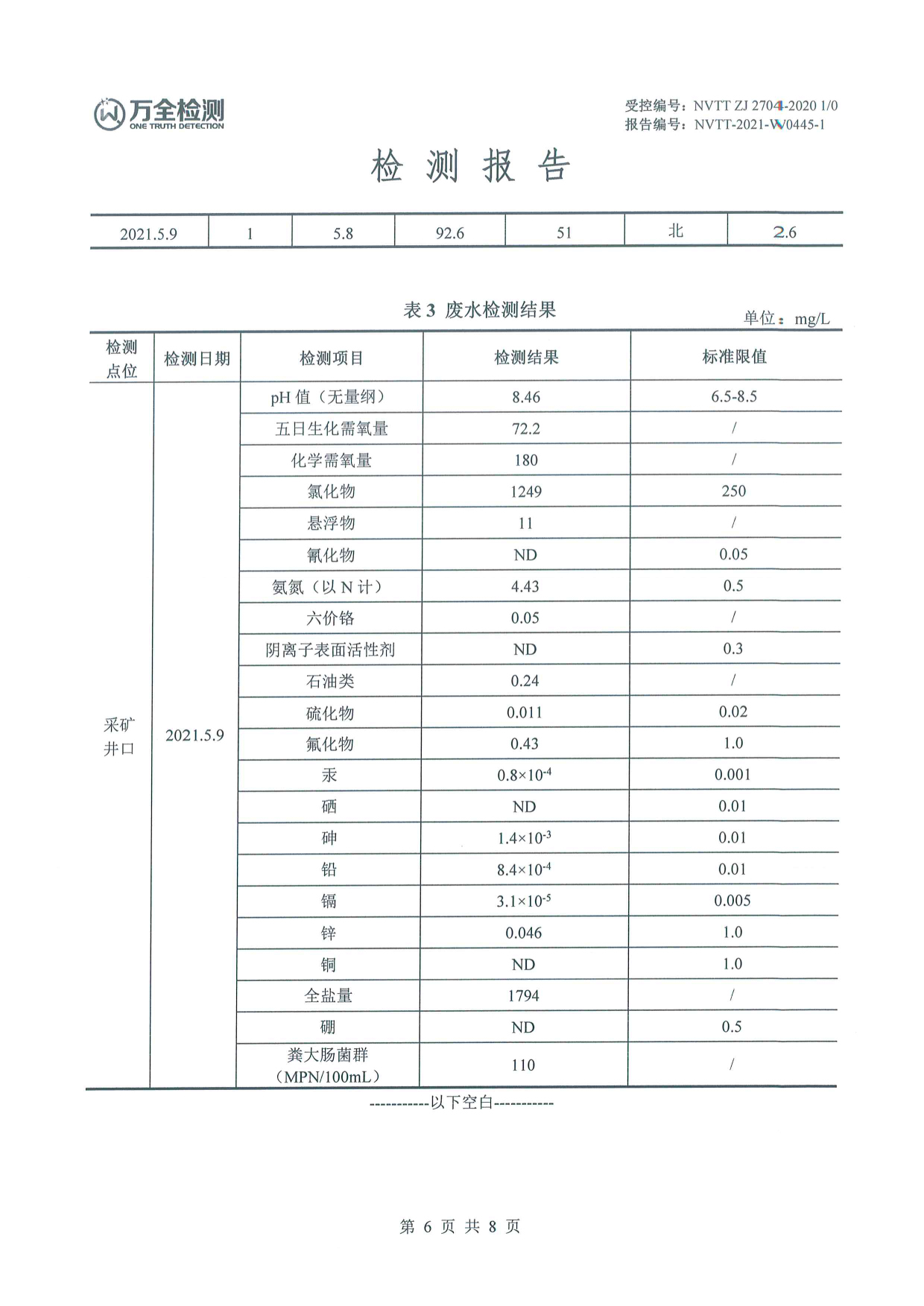 �й����ط�7790���Ӽ���(�ɷ�)���޹�˾-�ٷ���վ