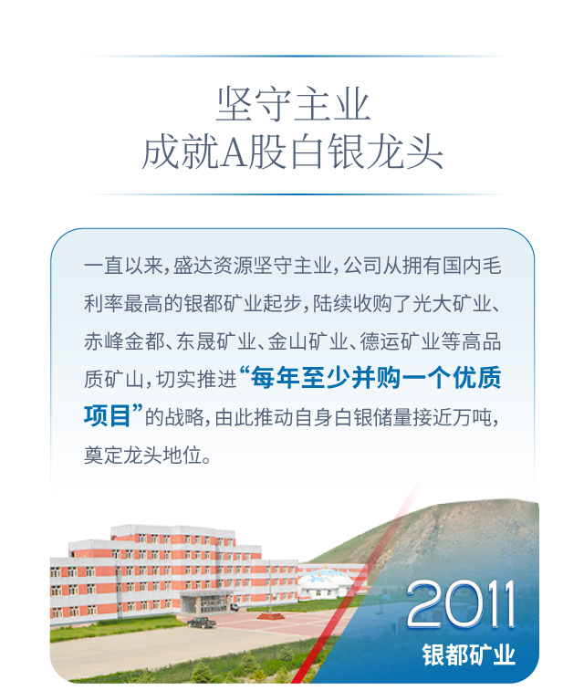 �й����ط�7790���Ӽ���(�ɷ�)���޹�˾-�ٷ���վ