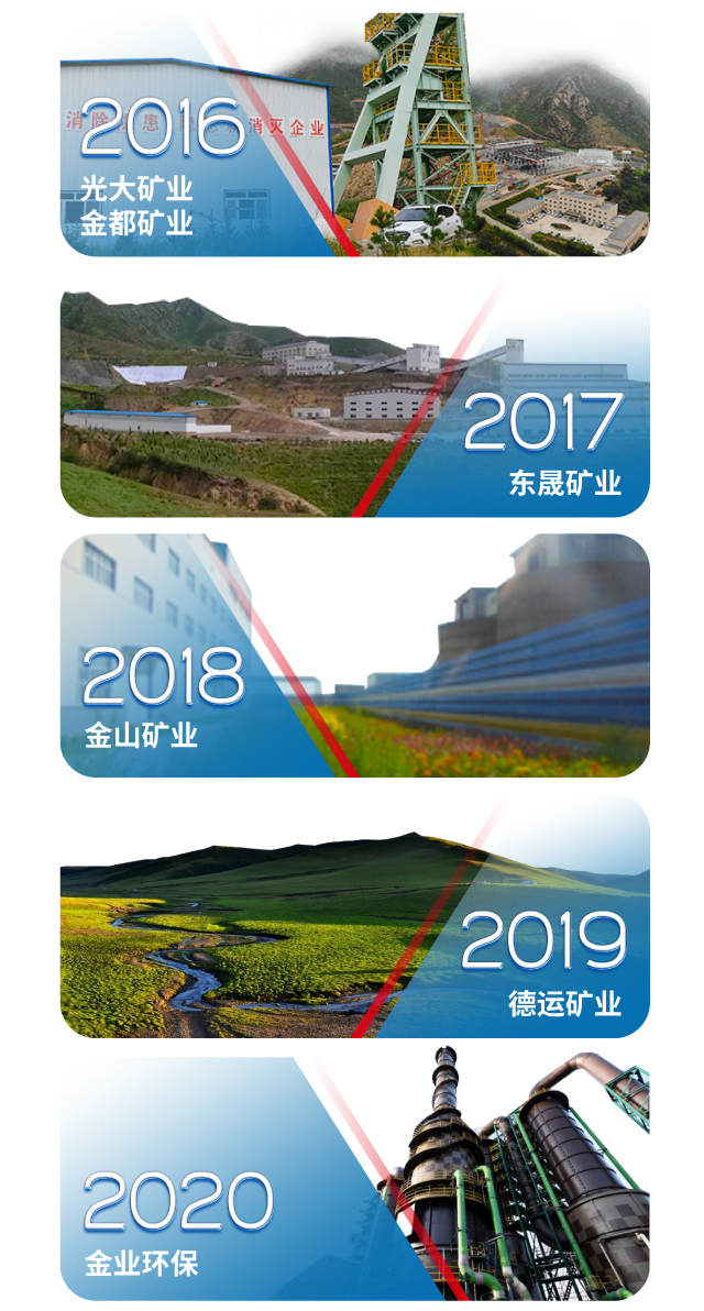 �й����ط�7790���Ӽ���(�ɷ�)���޹�˾-�ٷ���վ