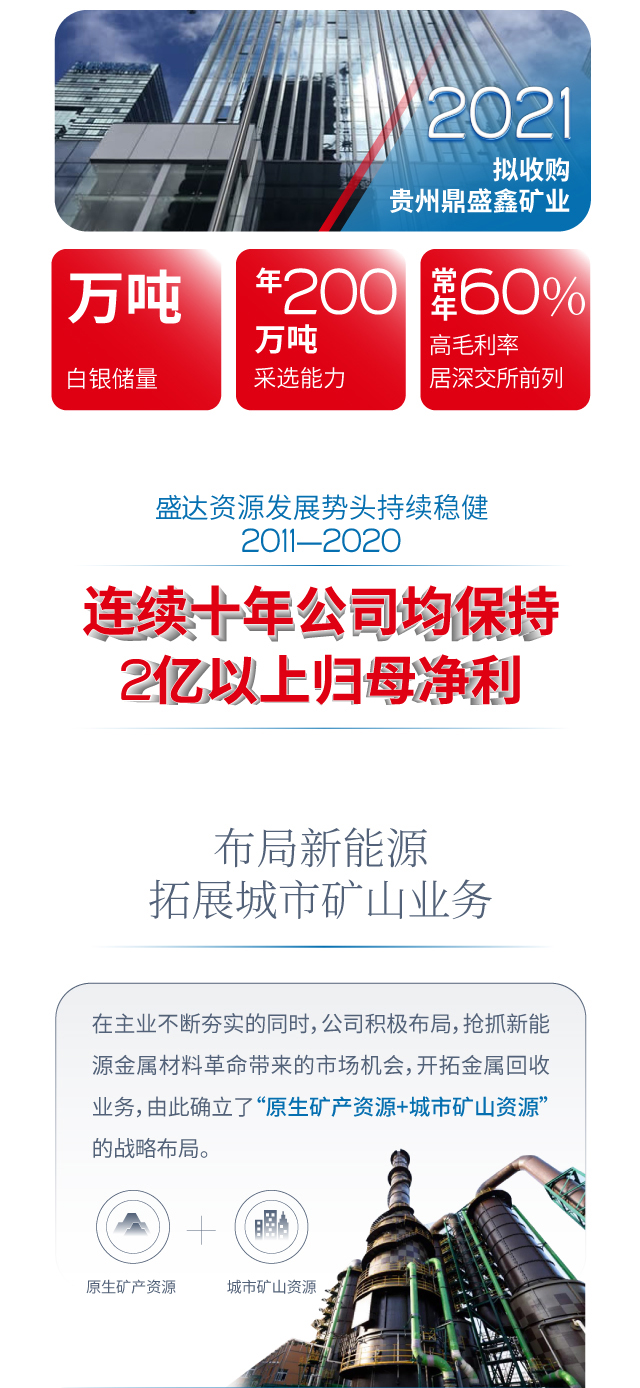 �й����ط�7790���Ӽ���(�ɷ�)���޹�˾-�ٷ���վ