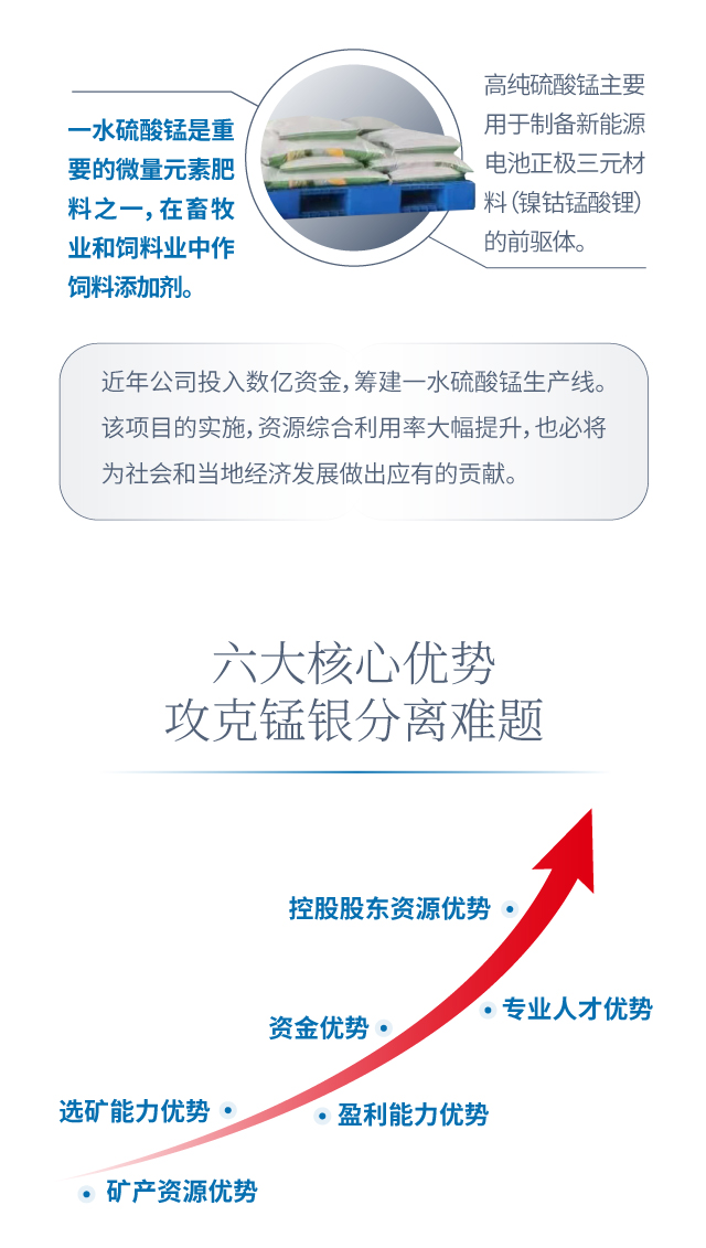 �й����ط�7790���Ӽ���(�ɷ�)���޹�˾-�ٷ���վ