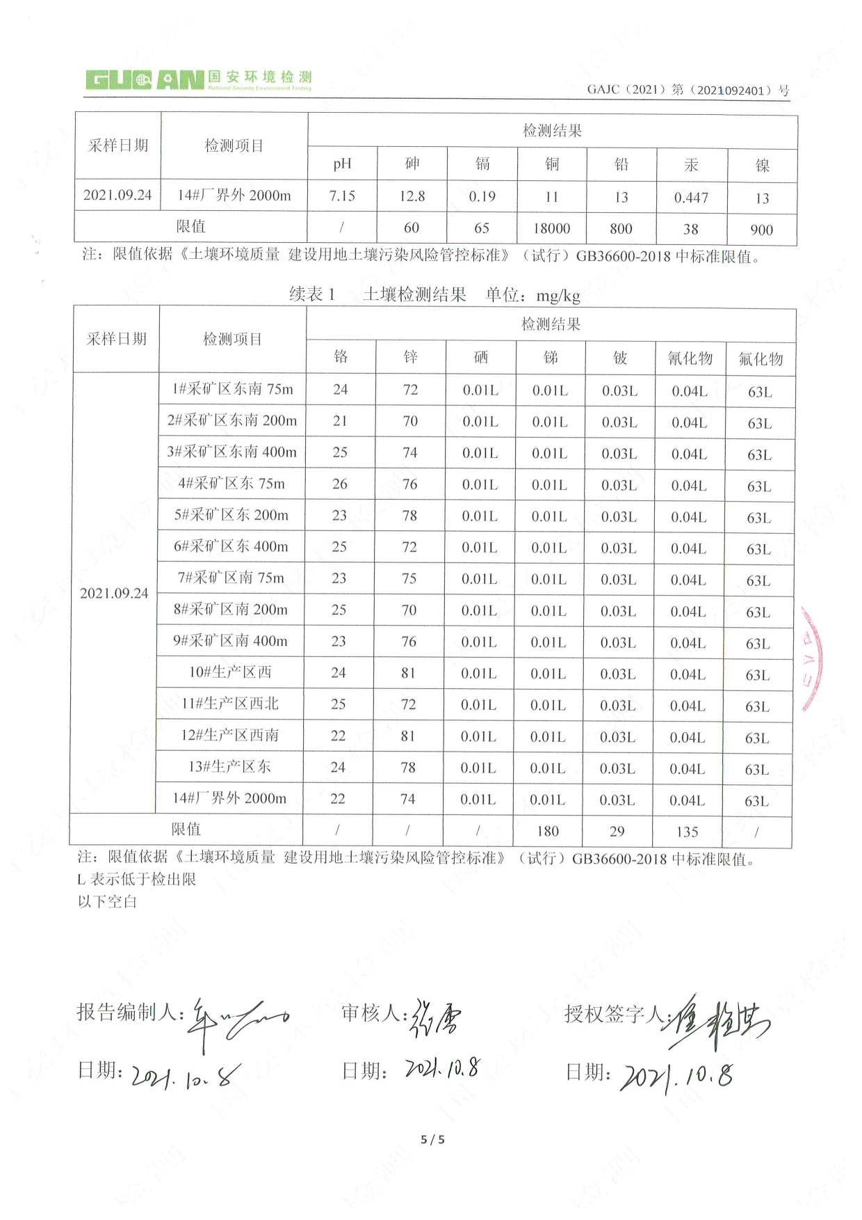 �й����ط�7790���Ӽ���(�ɷ�)���޹�˾-�ٷ���վ