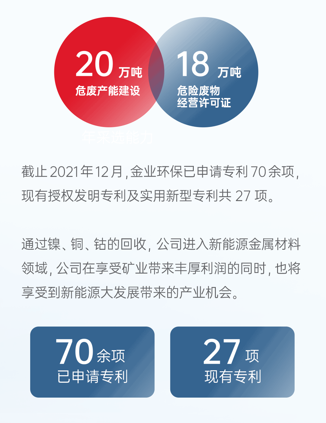 �й����ط�7790���Ӽ���(�ɷ�)���޹�˾-�ٷ���վ