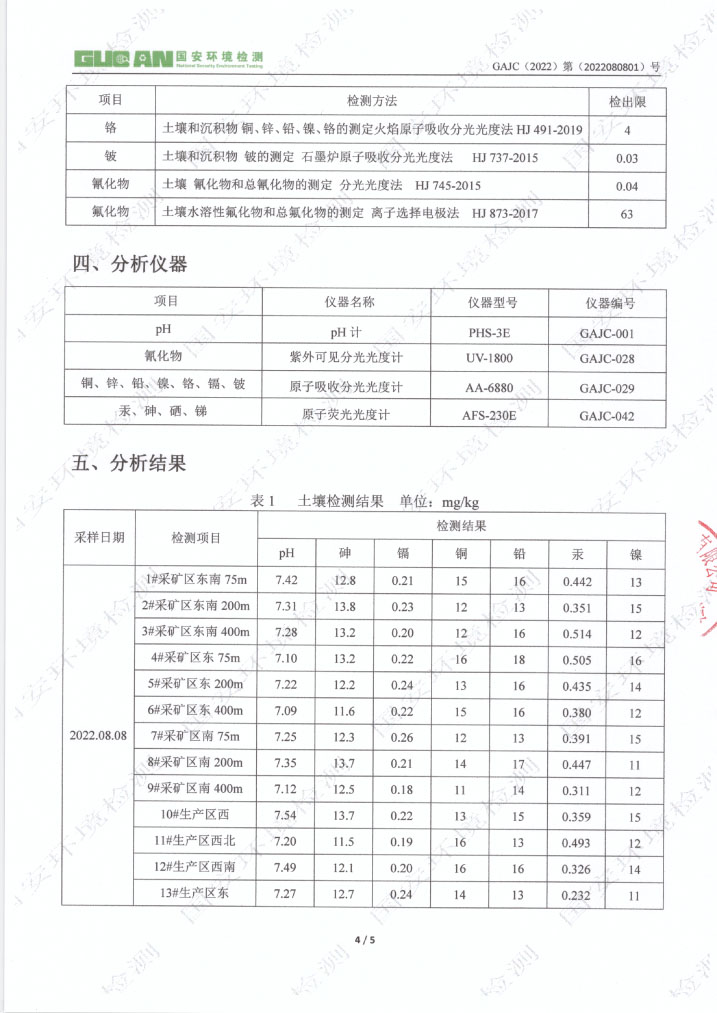 �й����ط�7790���Ӽ���(�ɷ�)���޹�˾-�ٷ���վ